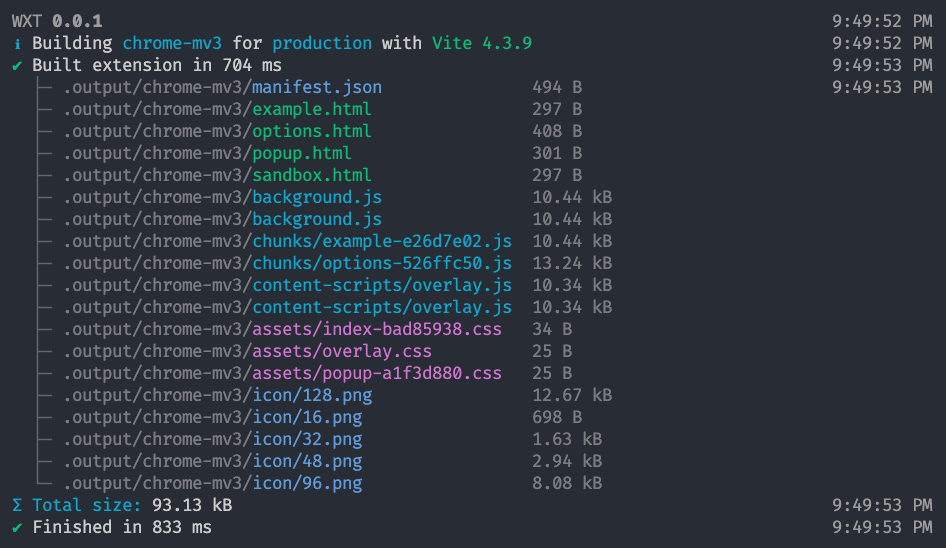 Example CLI Output