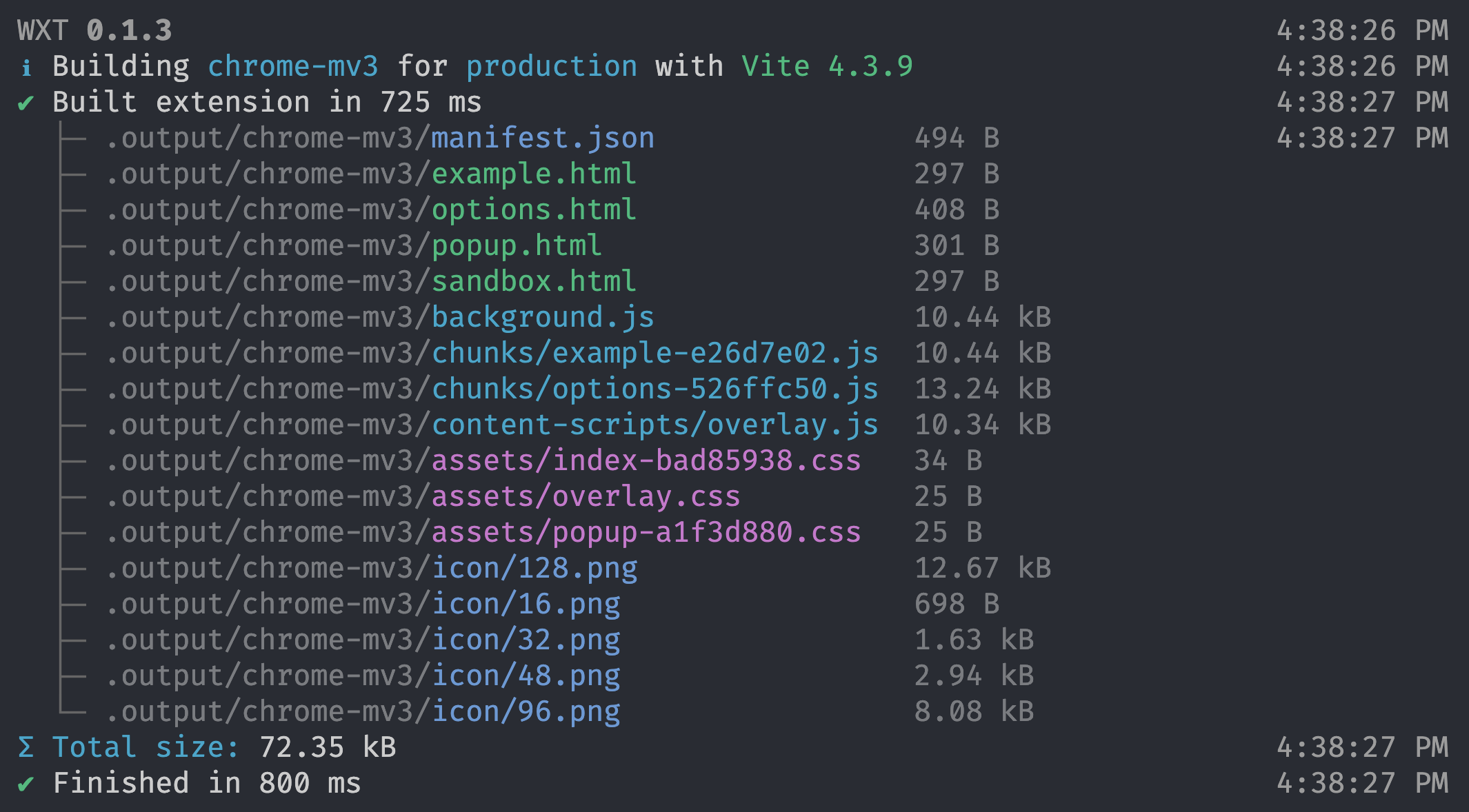 Example CLI Output